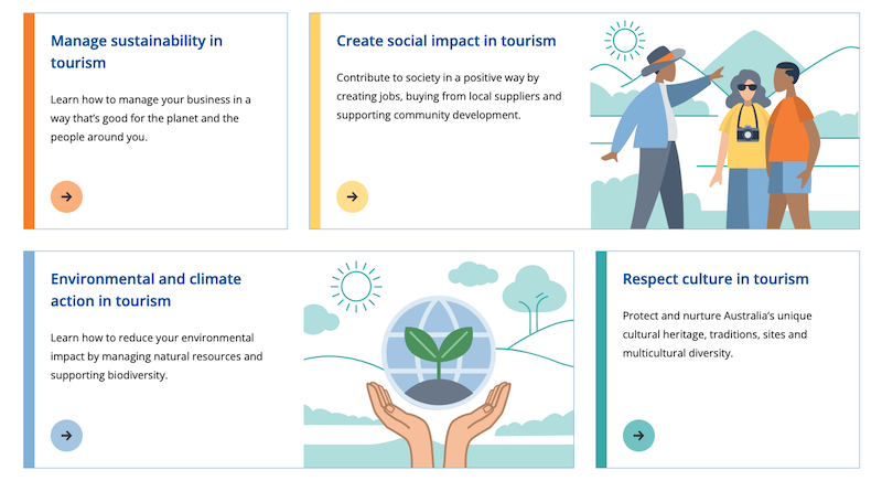 "Sustainable tourism toolkit"