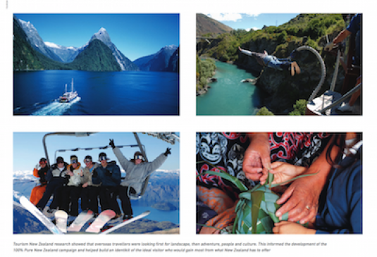 "Pure New Zealand Destination Marketing"